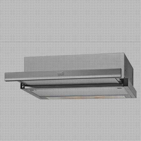 Las mejores teka campana extractora teka 6415