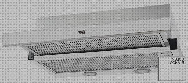 Review de campana extractora teka 6415