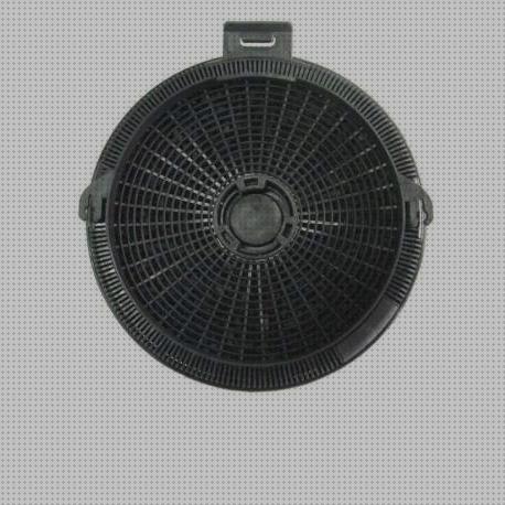 Review de campana extractora teka dh2