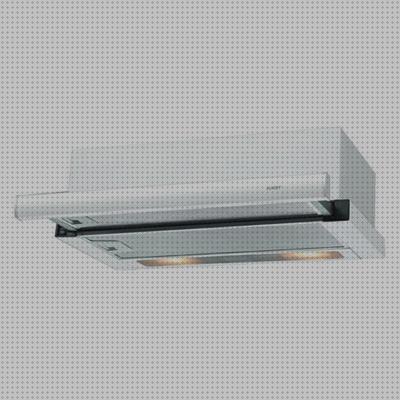 ¿Dónde poder comprar teka campana extractora teka muebles blancos?