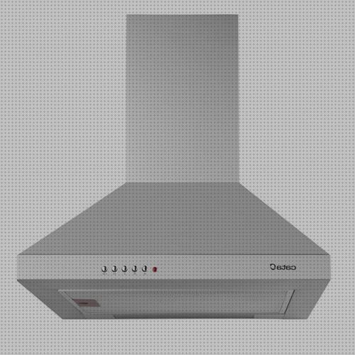 ¿Dónde poder comprar campana extractora vs campana decorativa?