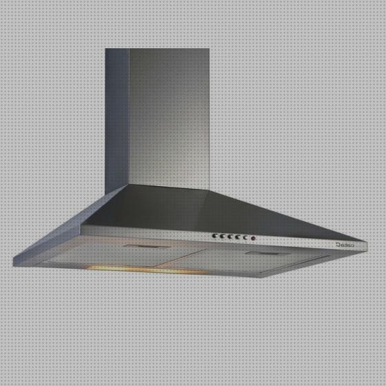 Las mejores campana extractora vs campana decorativa