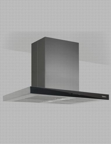 Review de campana isla cata legen 90cm a precio