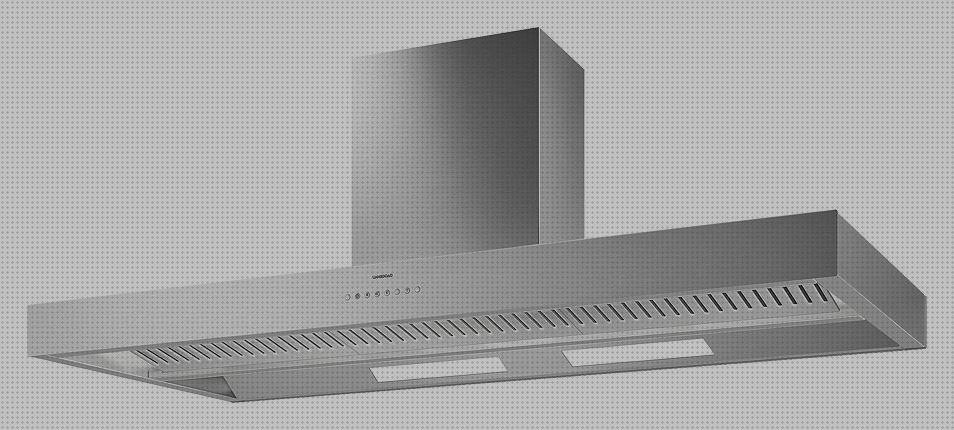 Review de las 39 mejores campanas islas gaggenau bajo análisis