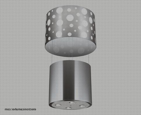 ¿Dónde poder comprar mepamsa campana mepamsa start light isla opiniones?
