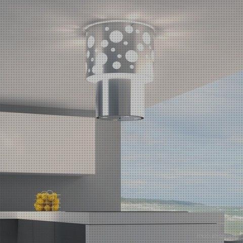 Opiniones de las 25 mejores Campanas Mepamsa Start Lights Islas