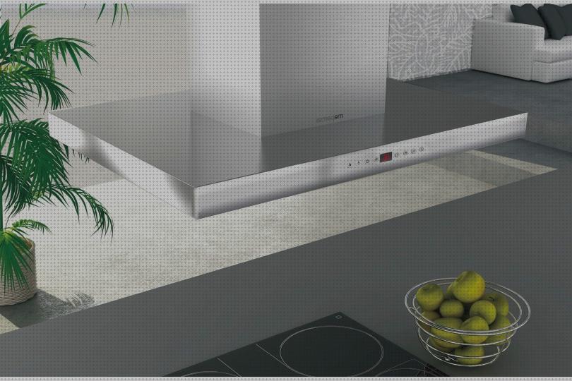 Review de campana mepamsa stilo isla
