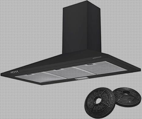 Review de campanas decorativas extractoras las mas vendidas