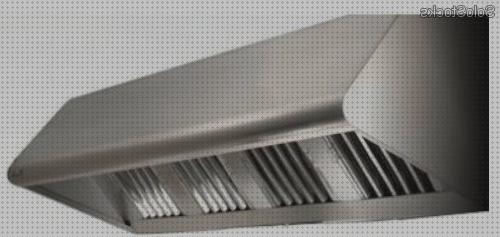 Las mejores marcas de inox extractoras campanas campanas extractoras acero inox
