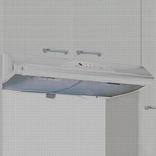 Review de campanas extractoras blancas mepamsa jet