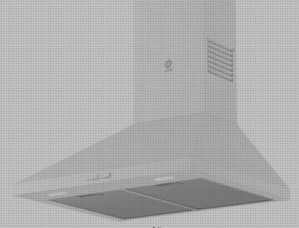 Las 21 Mejores Campanas Extractoras Blancos Baratas