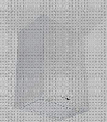 Las mejores extractoras campanas campanas extractoras color blanco
