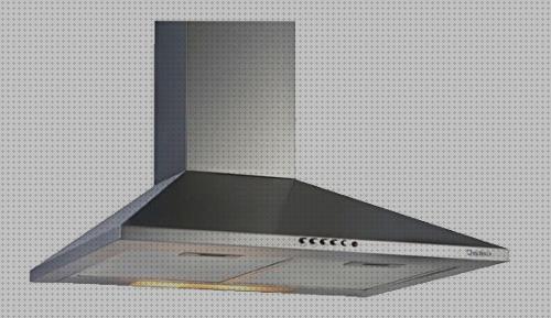 ¿Dónde poder comprar cocinas extractoras campanas campanas extractoras de cocina baratas?