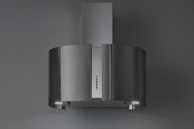 ¿Dónde poder comprar redondas extractoras campanas campanas extractoras de cocina redondas?
