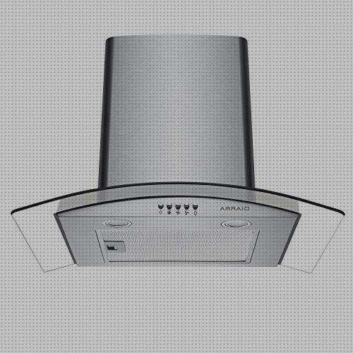¿Dónde poder comprar cristales extractoras campanas campanas extractoras de cristal baratas?