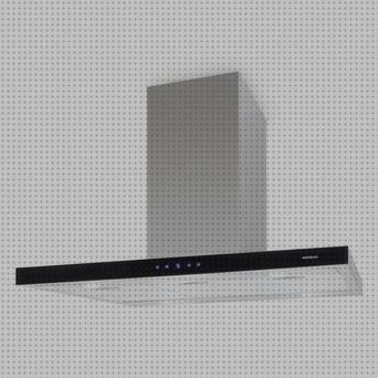 Review de campanas extractoras de diseño baratas