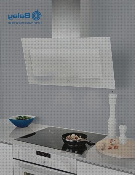 ¿Dónde poder comprar opiniones extractoras campanas campanas extractoras de pared 90 cristal blanco balay opiniones?