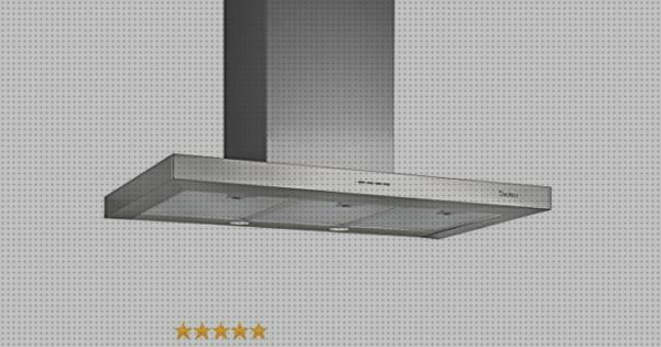 ¿Dónde poder comprar techos extractoras campanas campanas extractoras de techo cata altura?