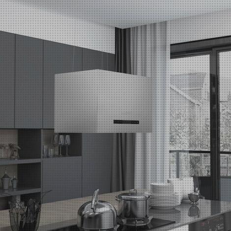 ¿Dónde poder comprar extractoras campanas campanas extractoras decorativas 55cm?