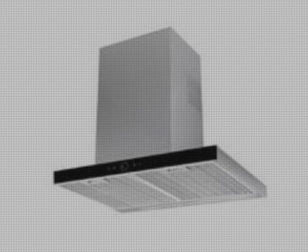 Review de campanas extractoras decorativas alcorcon