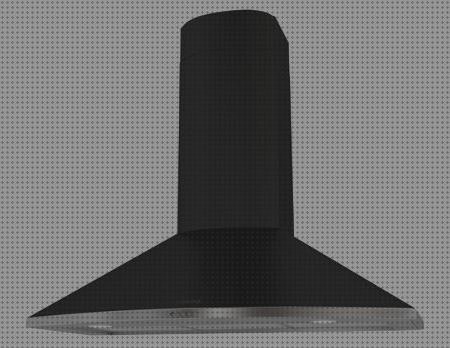 Análisis de las 36 mejores Campanas Extractoras Decorativas Black Friday