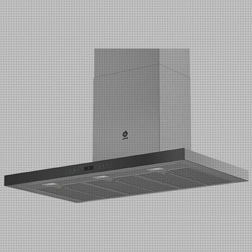 Review de campanas extractoras decorativas de 90cm