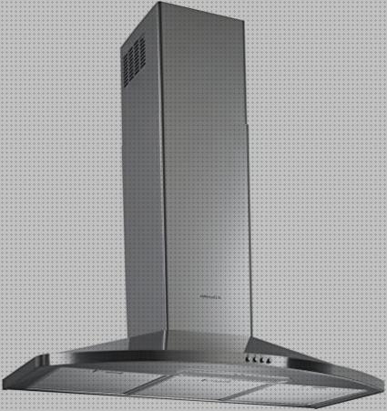 ¿Dónde poder comprar extractoras campanas campanas extractoras decorativas electrolux?