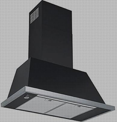Análisis de las 40 mejores Campanas Extractoras Decorativas Franke