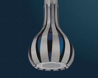 Review de campanas extractoras decorativas isla