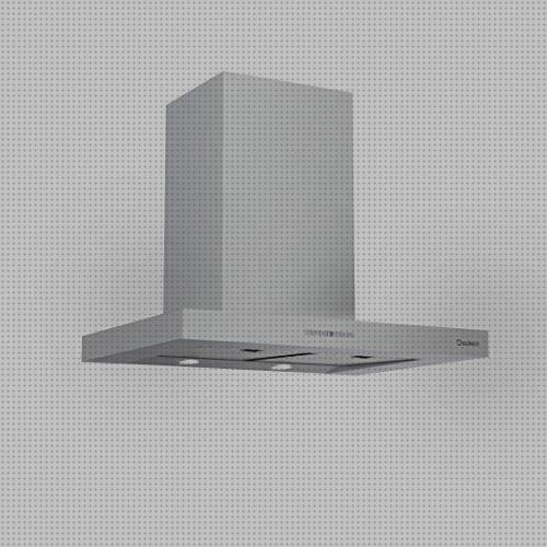 ¿Dónde poder comprar extractoras campanas campanas extractoras decorativas media marl?