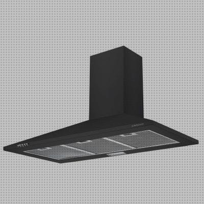 Las 39 Mejores Campanas Extractoras Decorativas Medias Marl