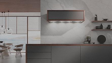 ¿Dónde poder comprar miele extractoras campanas extractoras decorativas pared miele?
