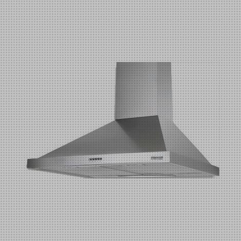 ¿Dónde poder comprar extractoras campanas campanas extractoras decorativas rommer?