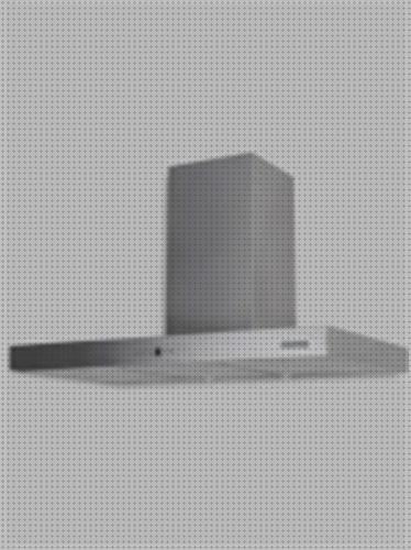 Análisis de las 30 mejores Campanas Extractoras Decorativas Rommer