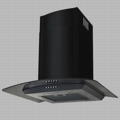 ¿Dónde poder comprar encastradas extractoras campanas campanas extractoras encastradas hadas techo?