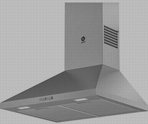 Las 30 Mejores Campanas Extractoras Extensibles Balayes