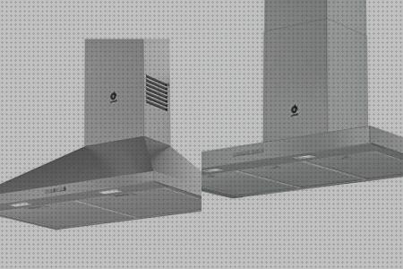 ¿Dónde poder comprar extensibles extractoras campanas extractoras extensibles balay?