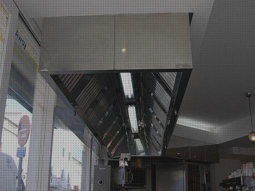 Las mejores inox extractoras campanas campanas extractoras inox industrial