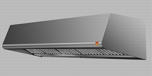 Las mejores marcas de inox extractoras campanas campanas extractoras inox industrial