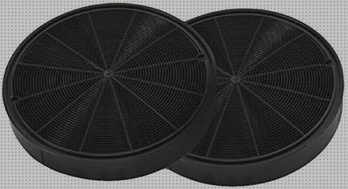 Review de campanas extractoras neff precios
