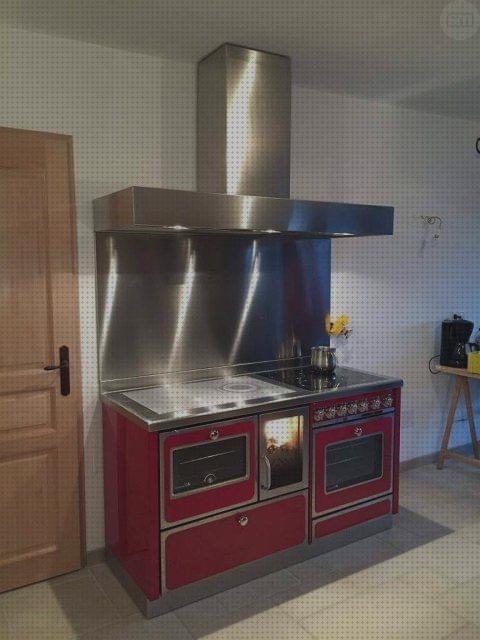 Review de campanas extractoras para cocinas de leña