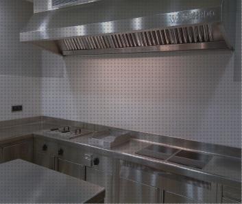 ¿Dónde poder comprar extractoras campanas extractoras para hosteleria?