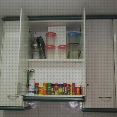 Las mejores marcas de muebles extractoras campanas extractoras para muebles de cocina