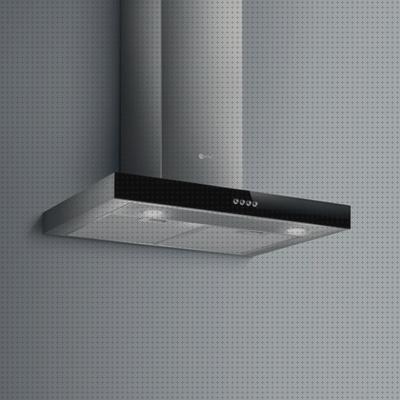 TOP 26 campanas extractoras turboair a la venta