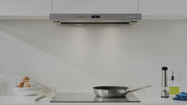 ¿Dónde poder comprar campanas extractores cuina?