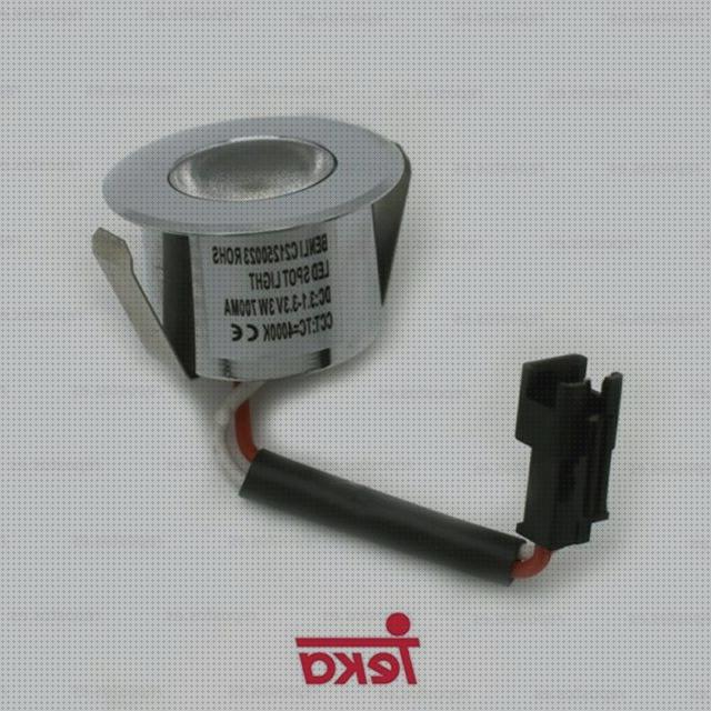 Review de campanas teka isla repuesto