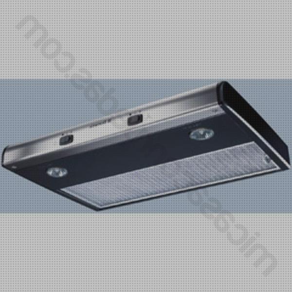 33 Mejores extractores camper para comprar
