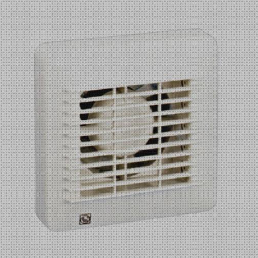 Review de cata 910000 extractor de baño