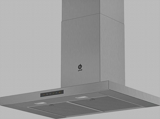 ¿Dónde poder comprar aceros chapas chapa acero inoxidable campana extractora rectangular?