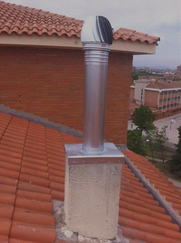 ¿Dónde poder comprar eolicos extractores chimeneas extractores eolicos?